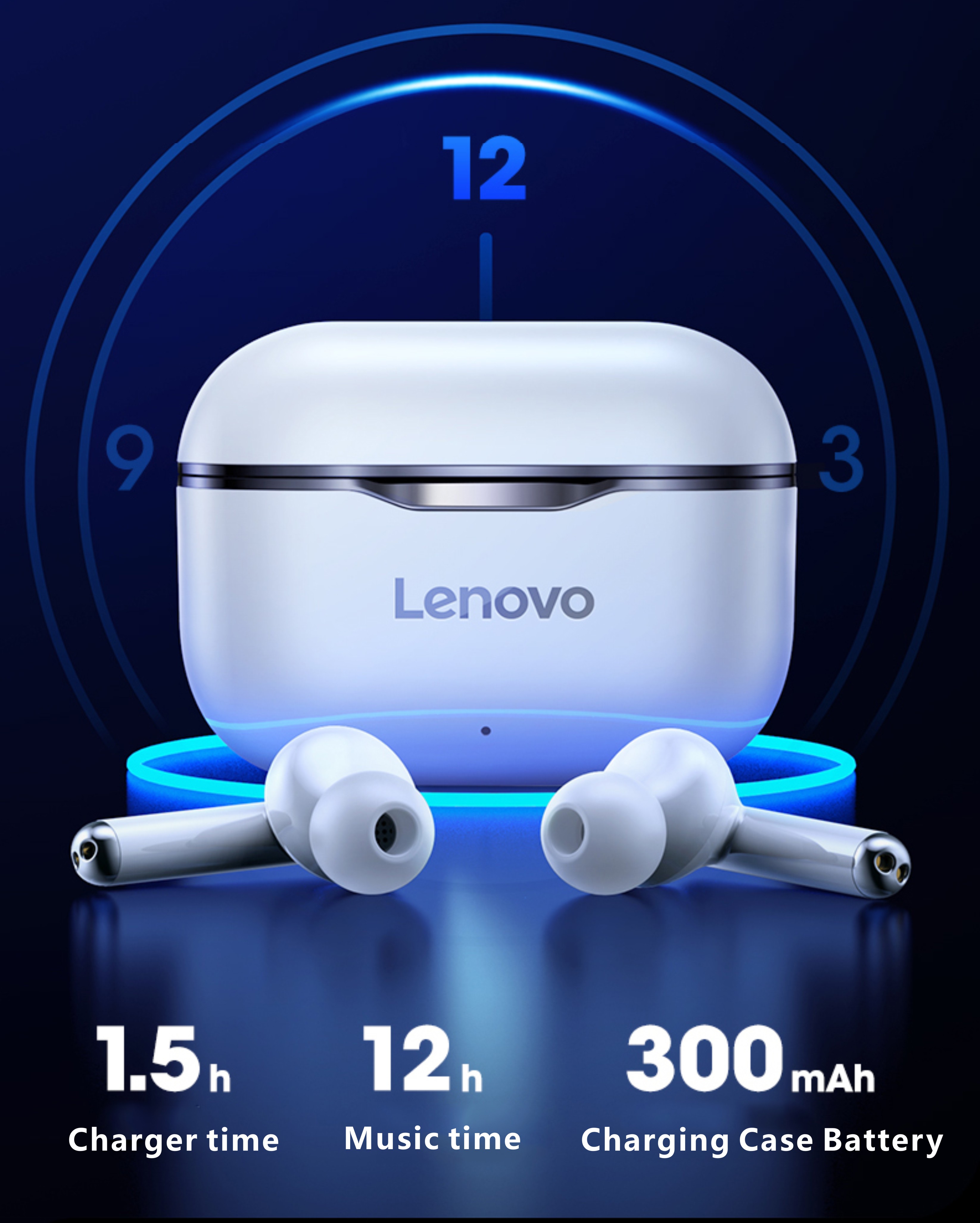 Lenovo LivePods LP1 TWS Wireless Bluetooth 5.0 Sport Earbuds - Charging Case - Smart Touch - Sweatproof